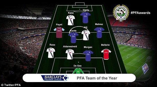 pfa team 2016